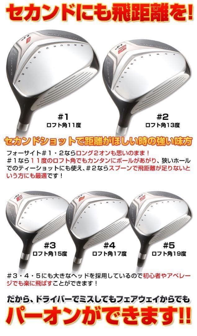 激飛び1.2番FWも★ 超大型激飛び2オン兵器★ワークスゴルフ フォーサイトFW