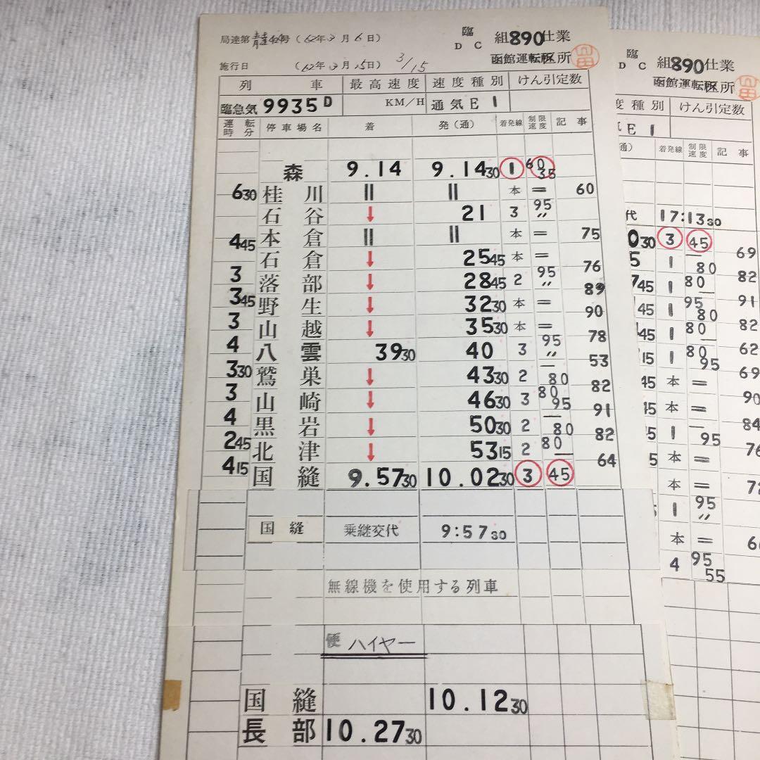 国鉄　昭和62年　スタフ　函館運転所　森　国縫　運転士　時刻表　鉄道