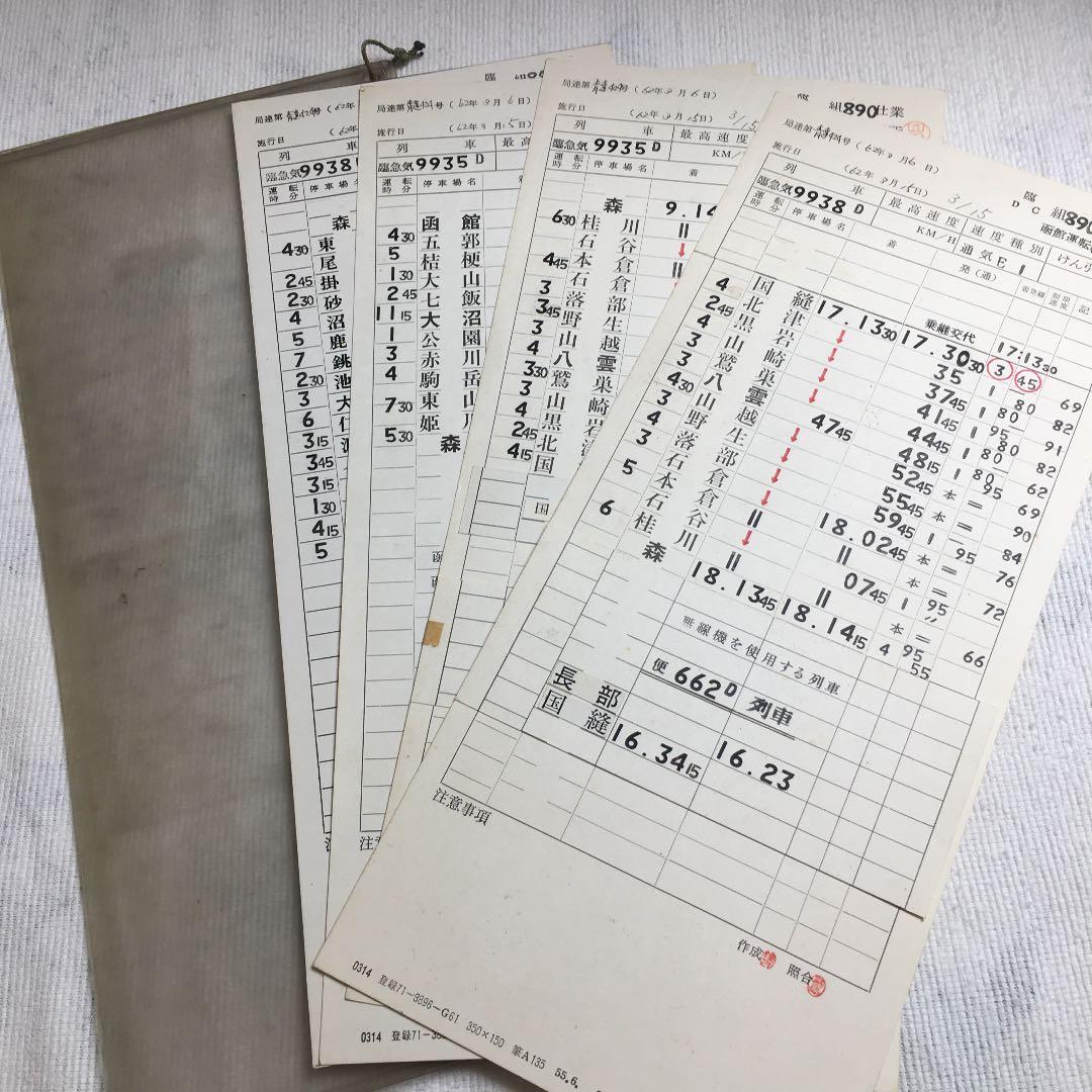 国鉄　昭和62年　スタフ　函館運転所　森　国縫　運転士　時刻表　鉄道