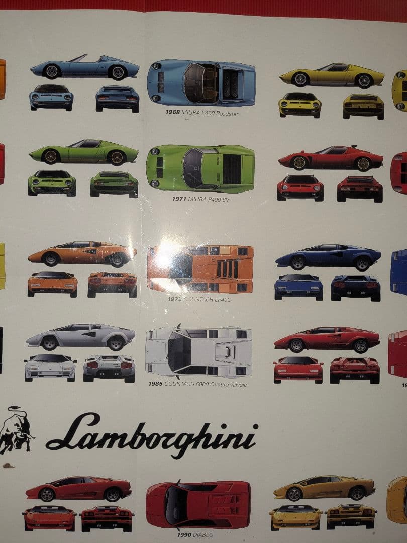 【超希少】林部研一　V12ランボルギーニ 「レジェンド」イラスト巨大ポスター