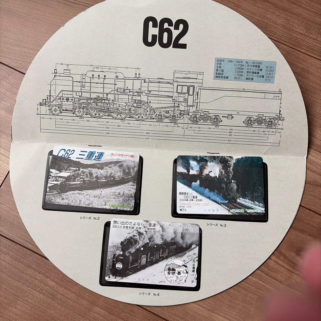 今、よみがえる栄光のSL 北海道オレンジカード1000円✖️7枚入り　未使用