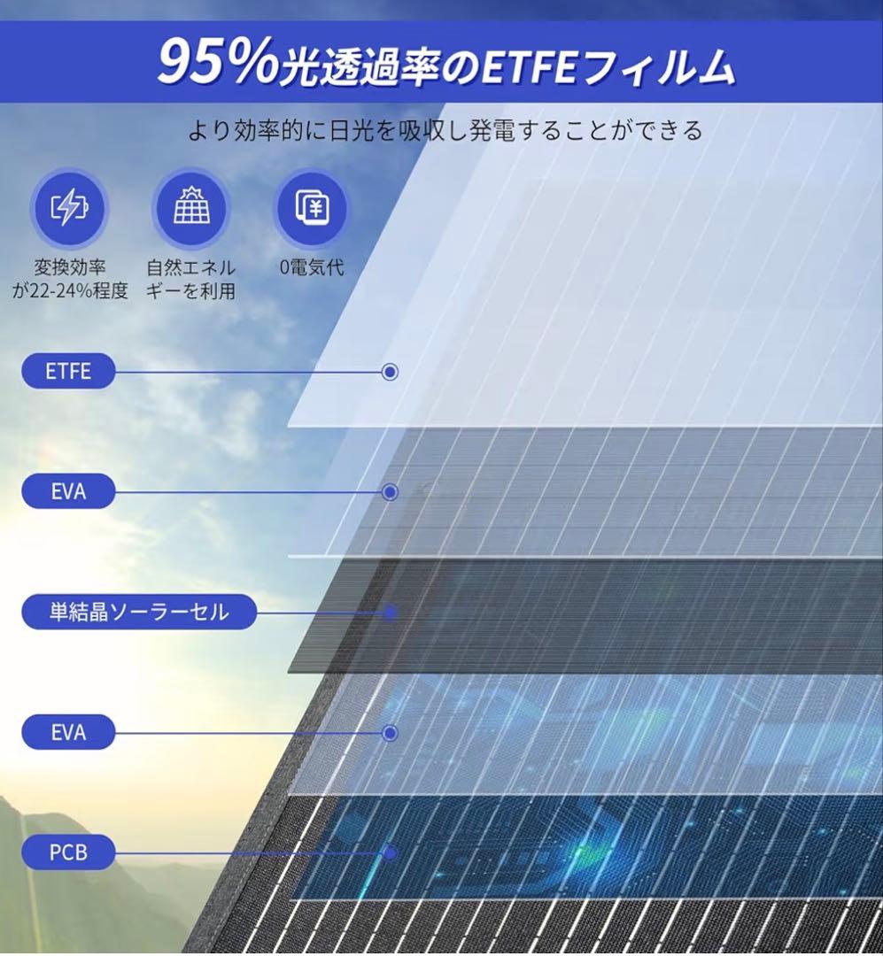 ソーラーパネル　100W