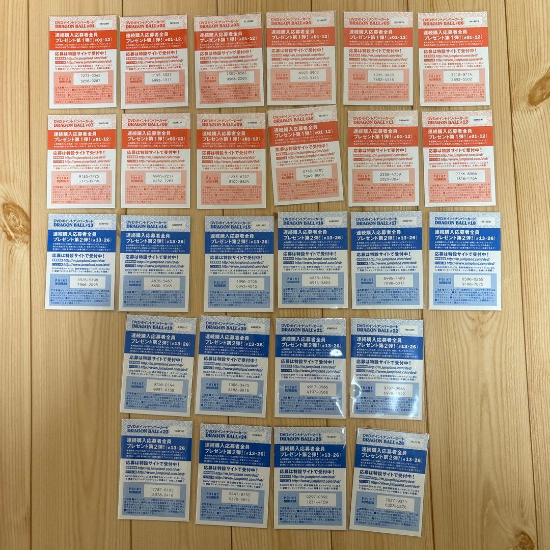 DRAGON BALL ドラゴンボール DVD封入特典 ポイントナンバーカード