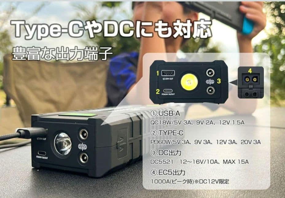 GOODGOODS ポータブルバッテリー PB-74WH ジャンプスターター機能