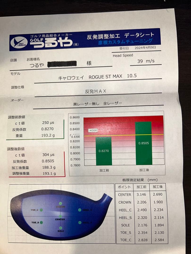 高反発加工キャロウェイローグST MAX 10° ドライバーブラックレーザ加工