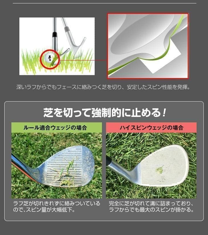 レフティ【新品2本セット】ハイスピン ウェッジ 52・57度　スチール