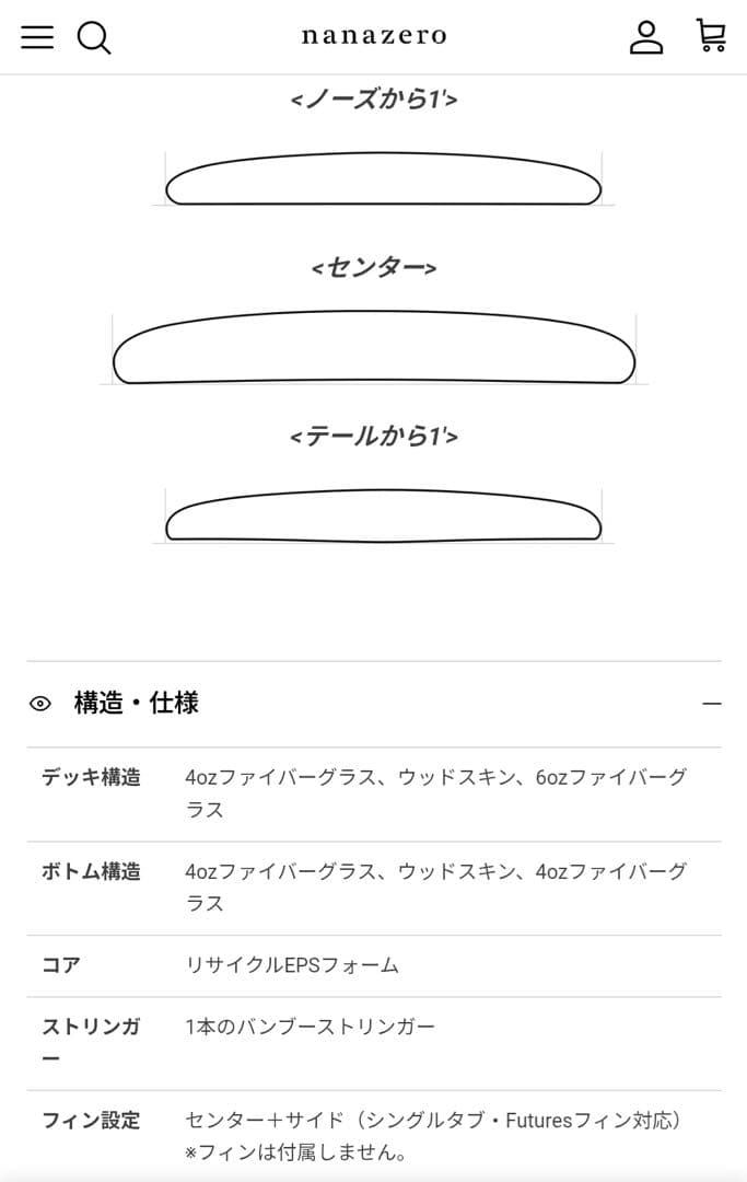 Bobnuy nanazero (WOOD SKIN MID02)