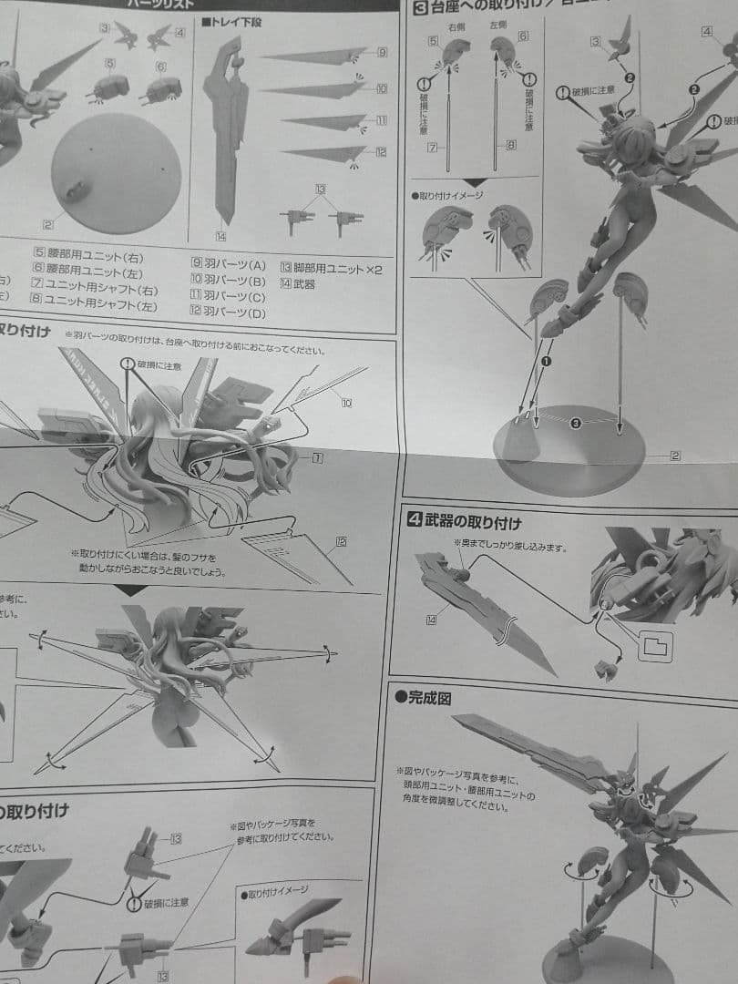 とりにく　超次元ゲイムネプテューヌ　フィギュア