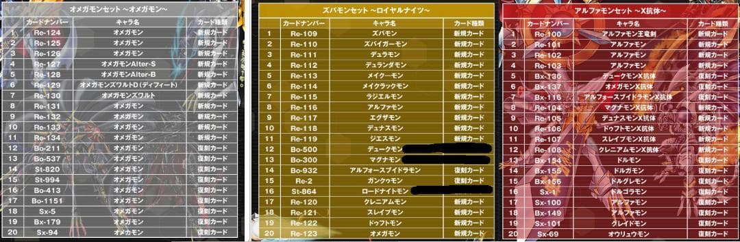 デジタルモンスターカードゲーム　デジモン20thメモリアルセット