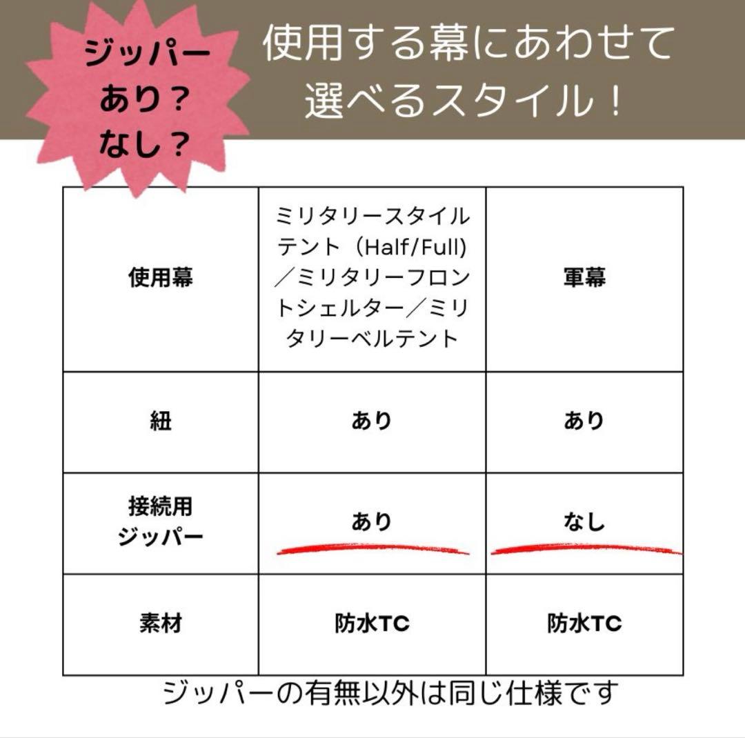 軍幕テントキャンプ　未使用　Military Ground Sheet 八角形