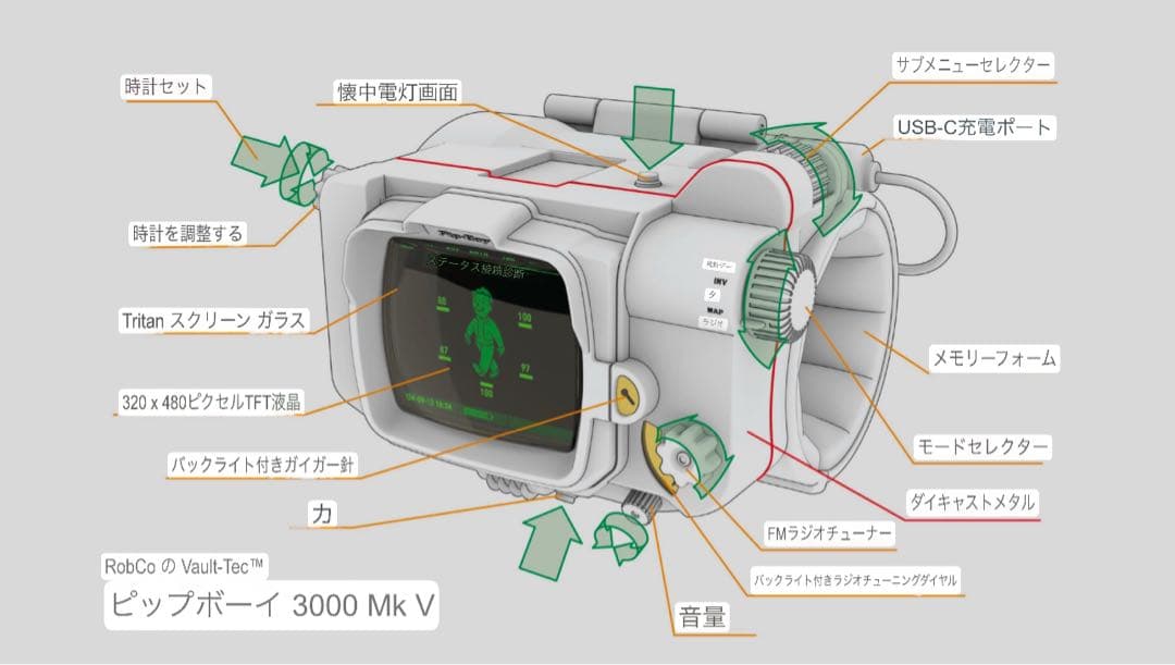ドラマ「Fallout」公式 ピップボーイ 新品未開封