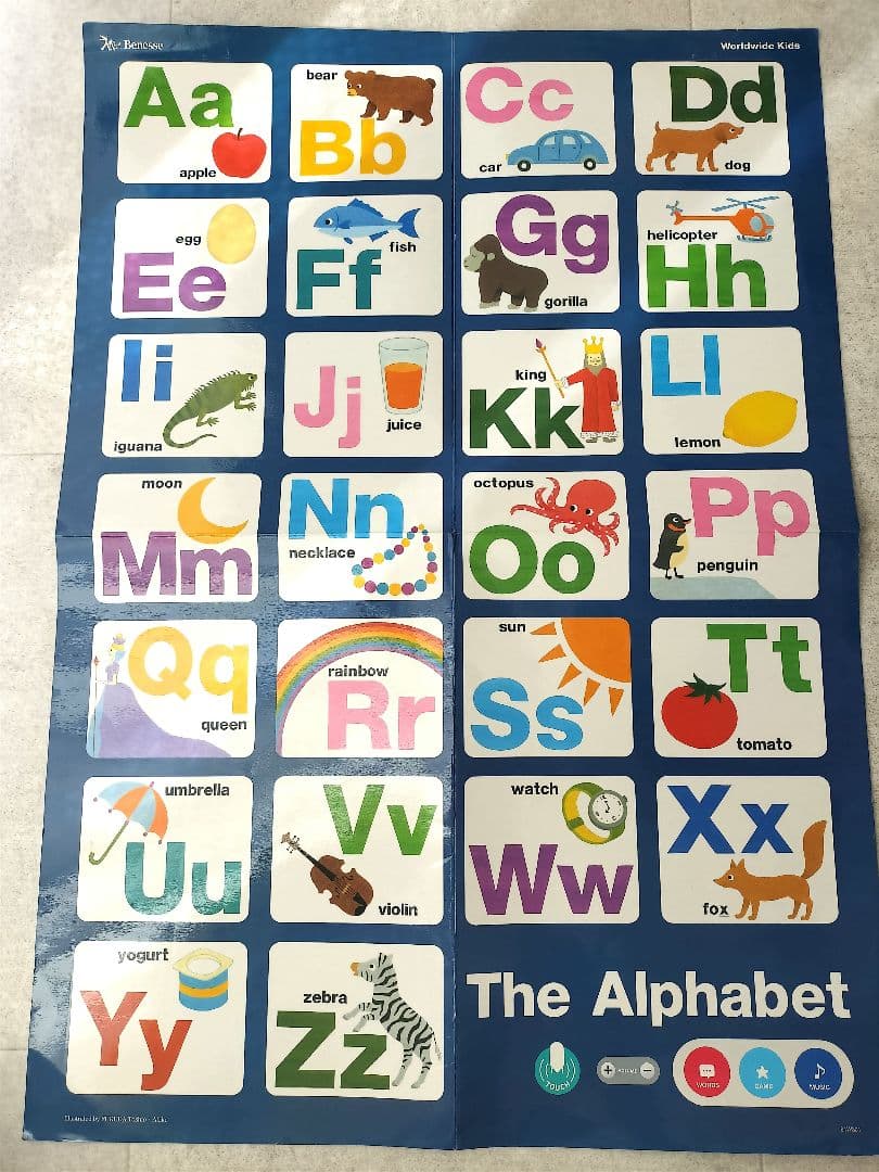 ワールドワイドキッズ フォニックス