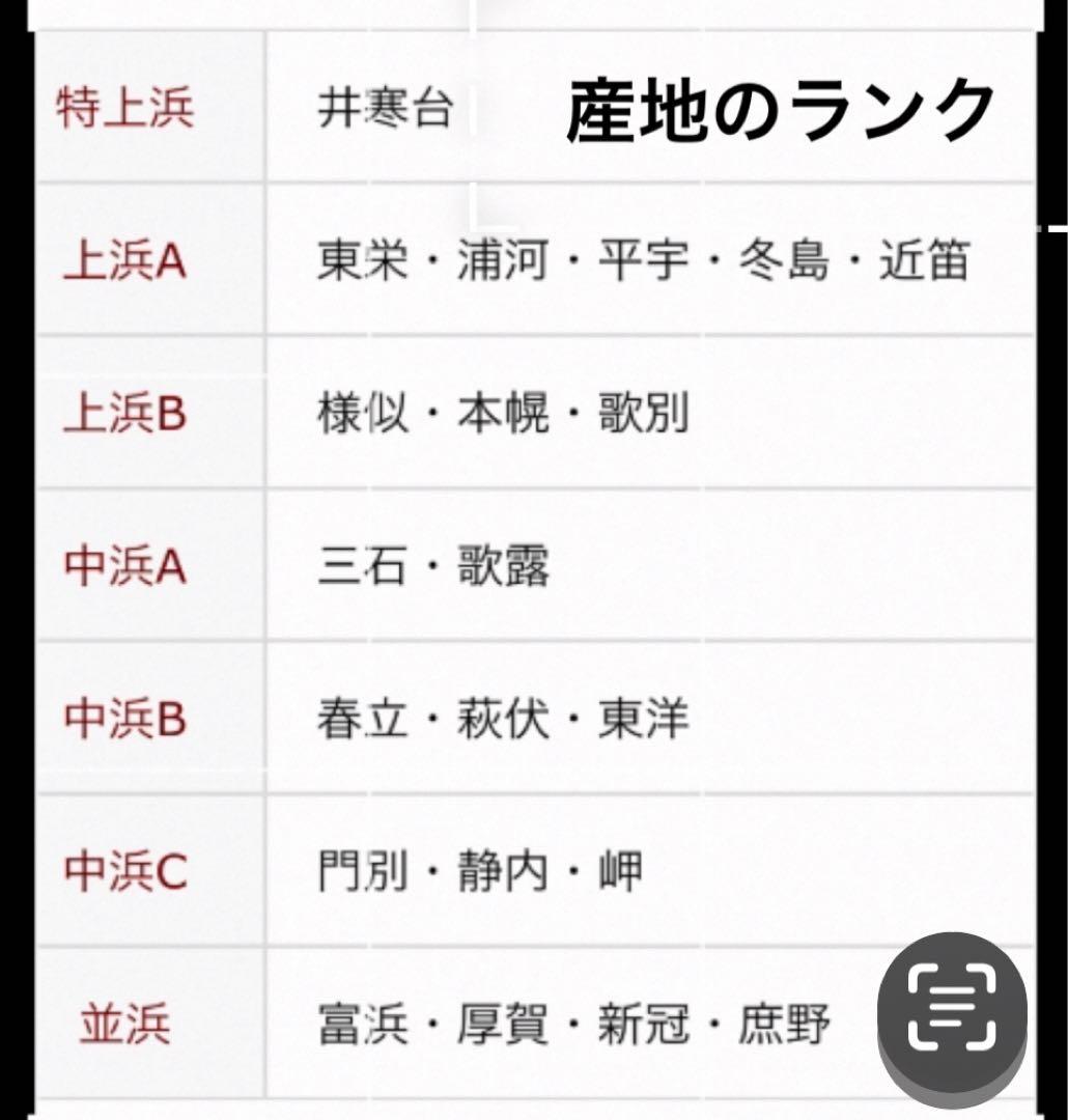 日高　昆布　天日干し　献上　2.5kg 三石　天然　北海道　産地直送　こんぶ