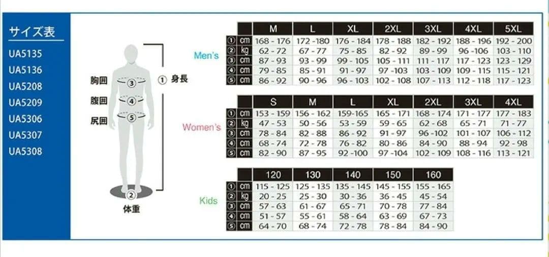 【新品未使用】ウェットスーツ メンズM、レディースSセット 黒/黄色・黒/ピンク