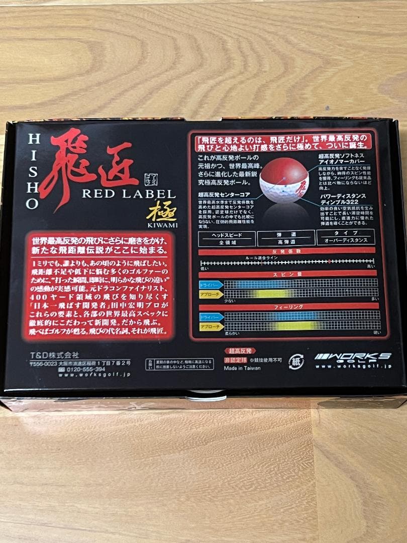 ワークスゴルフ 飛匠 レッドラベル 極　2023年モデル　３ダースセット