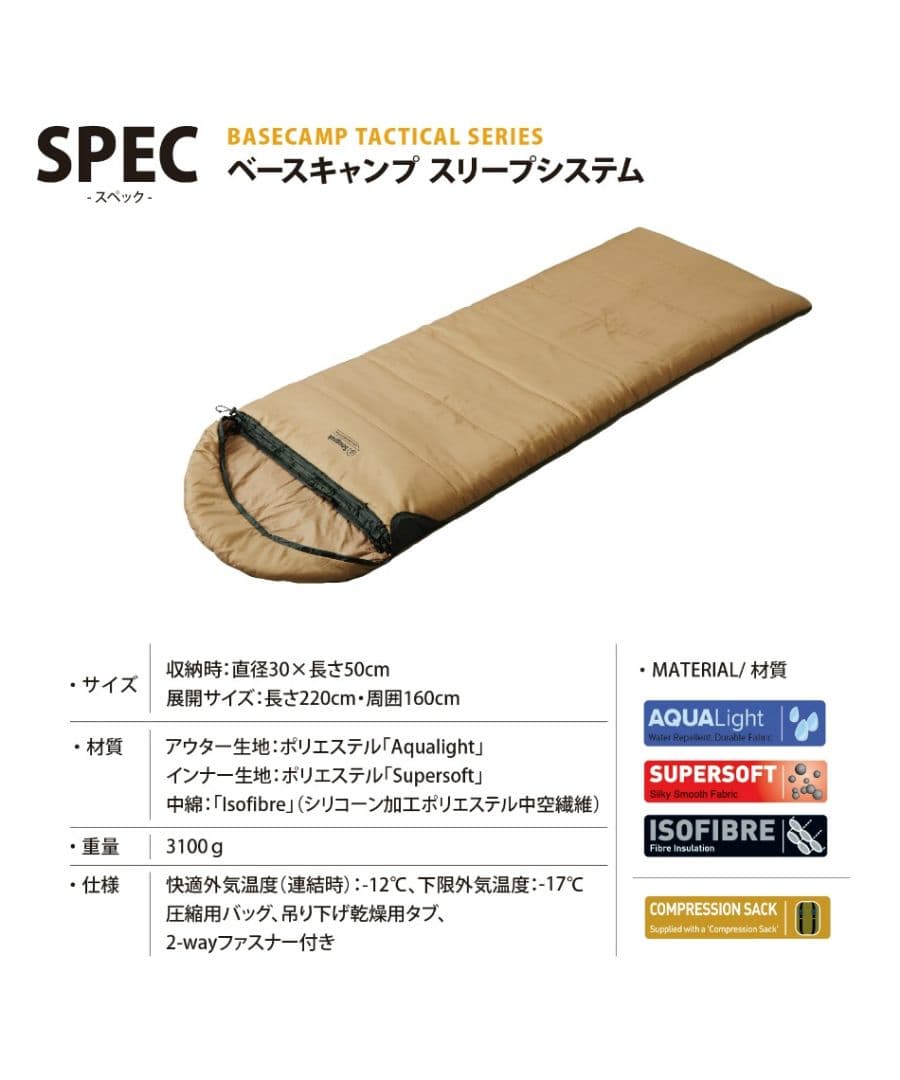 Snugpak Basic Camp Sleep System 寝袋　シュラフ