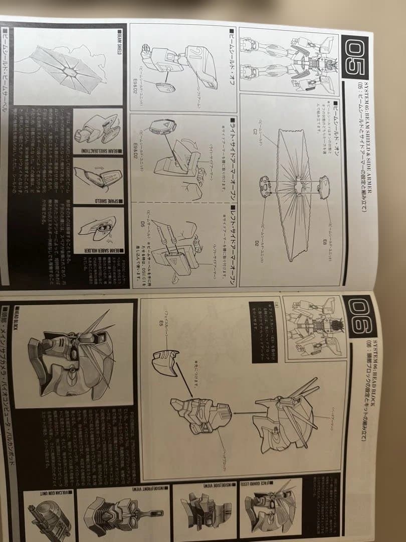 ＊【未組立・当時物】1/60 ガンダムF91 ビッグスケールモデルキットバンダイ