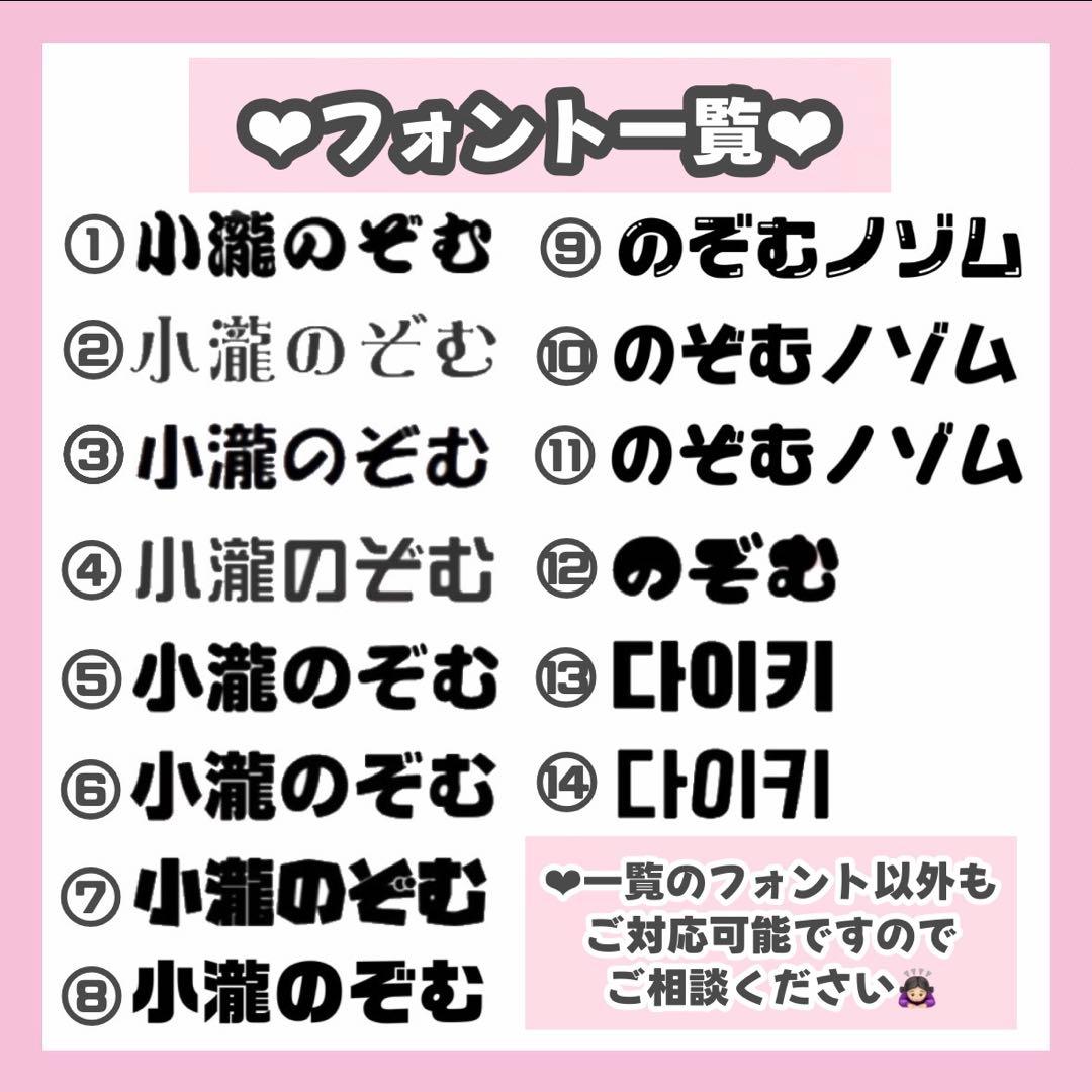 なちゅ太郎ページ うちわ文字 オーダー うちわ屋さん 連結うちわ文字パネル
