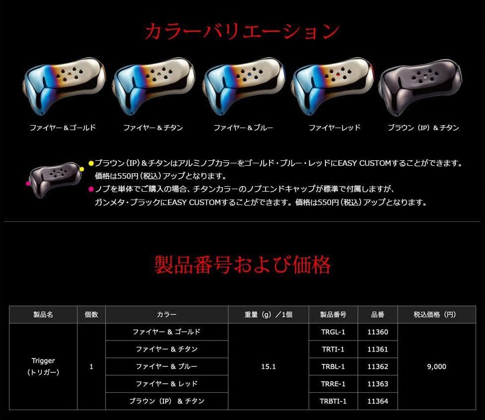 ★特価品10％OFF【リブレ/LIVRE】Trigger（トリガー）ハンドルノブ