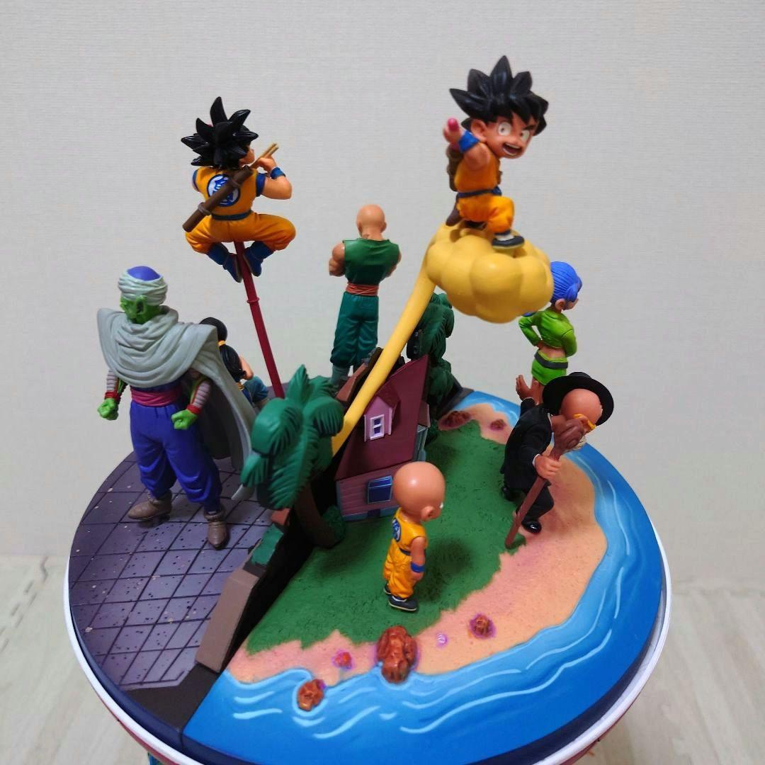 【非売品】ドラゴンボール　激レア　フィギュア　フルセット