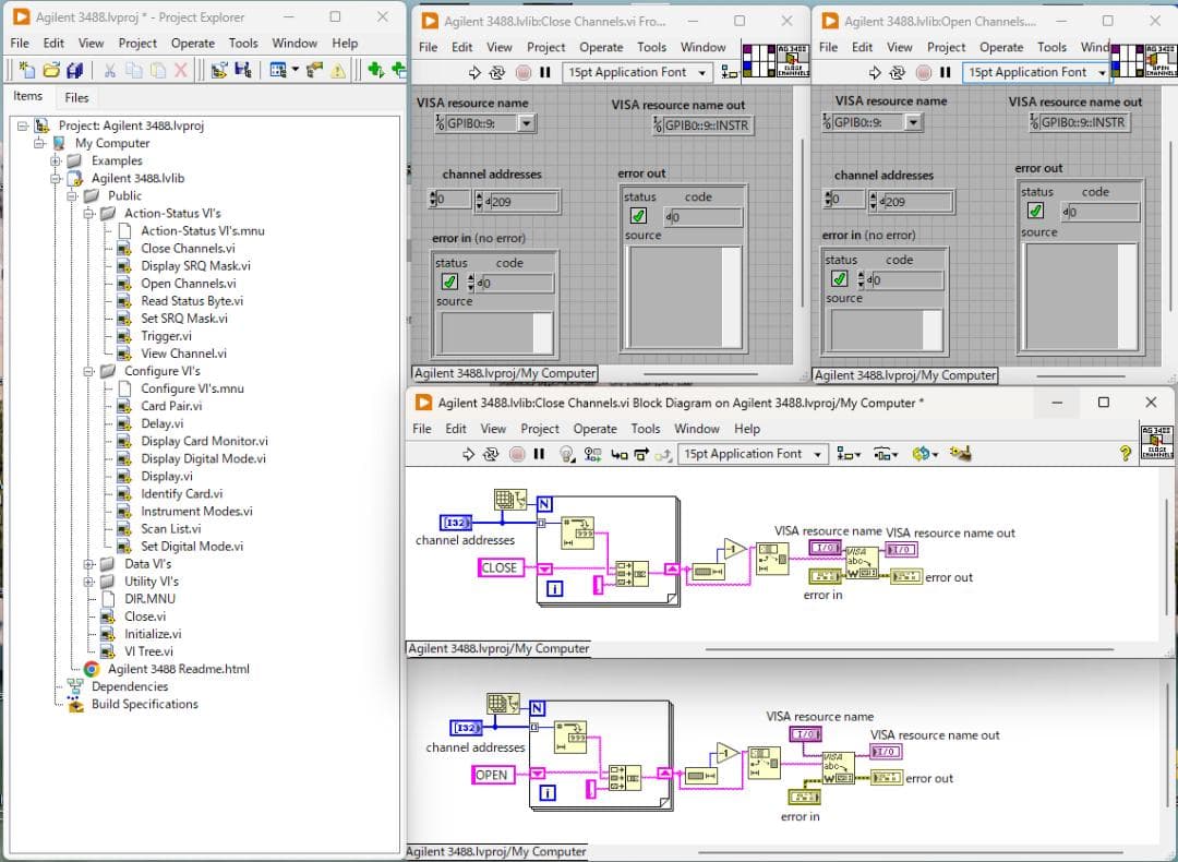 HP 3488A スイッチユニット 4Module付属 GPIB-USB制御付き