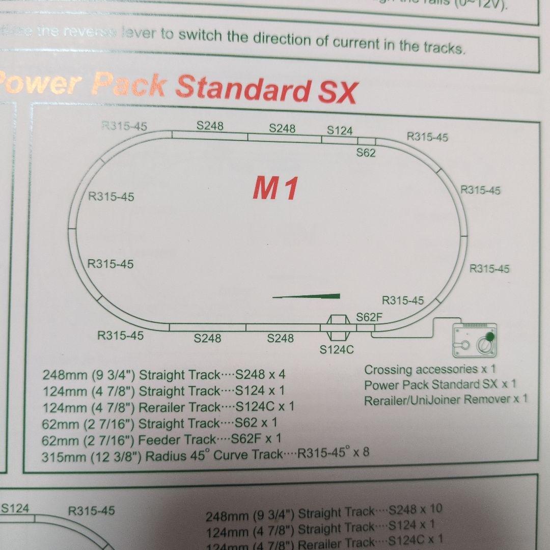 Nゲージ M1 スターターセット 外箱だけ無し 美品