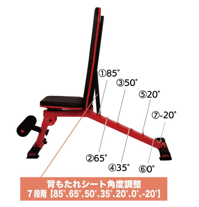【クリアランスセール】UFC公式家庭用アジャスタブルベンチ（トレーニングベンチ）