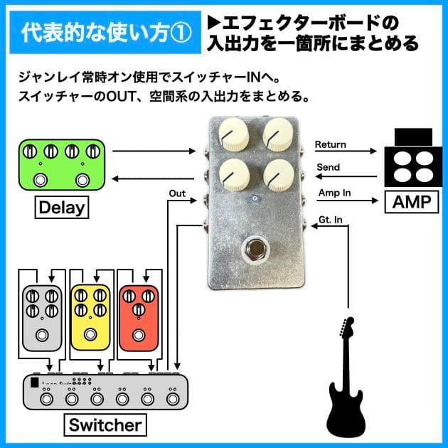 JanRay 内蔵 4LINEジャンクションボックス ジャンレイクローン
