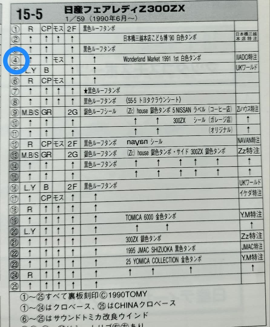 超レア《赤箱トミカ15-5-4》フェアレデZ300ZX【ワンダーランド】アイアド