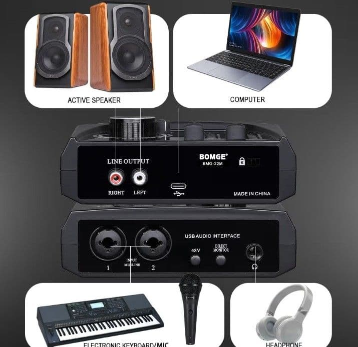 BOMGE ミニ 2 チャンネル USB オーディオ