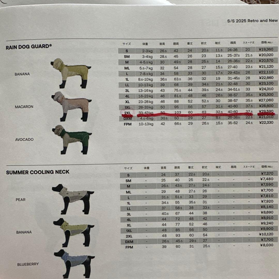 ALPHAICON レインウェア