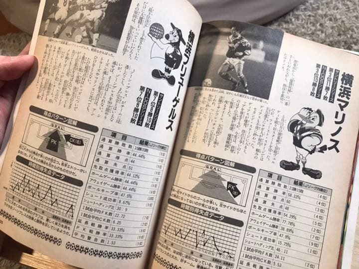 JリーグスーパーデータBook【値下げしました】