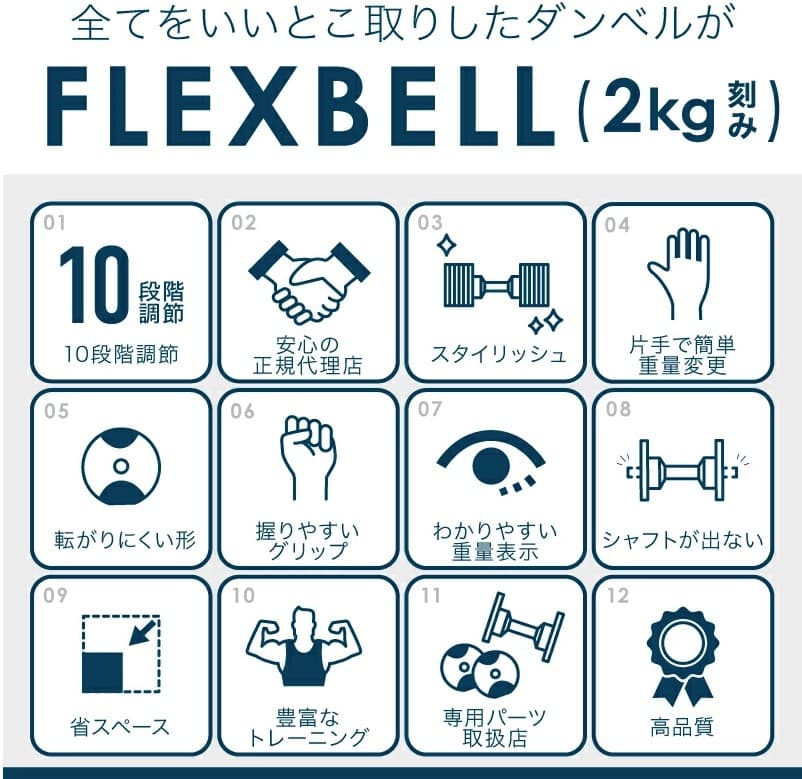 セット① | NUO FLEXBELL ブラック 2kg刻み 20kg
