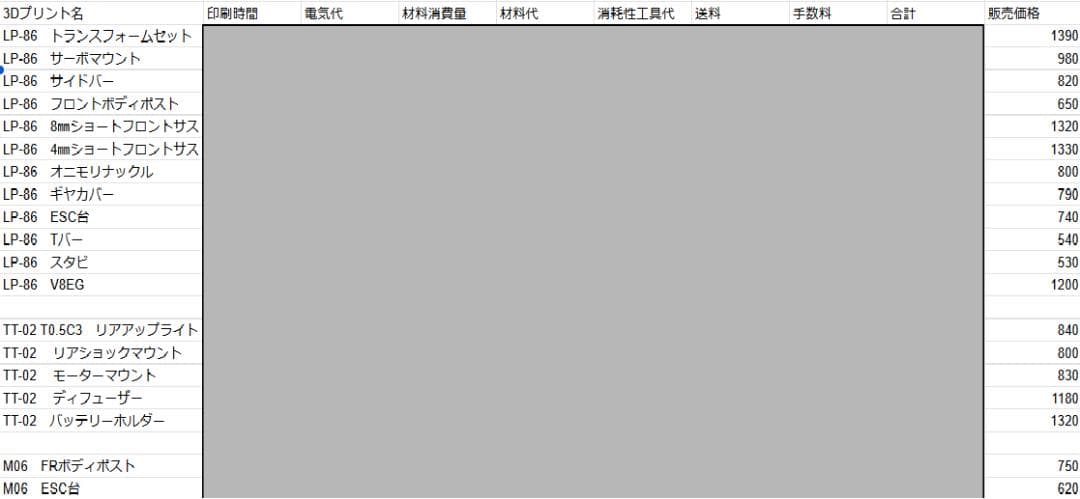 ラジコンパーツ　製作相談用出品　購入禁止