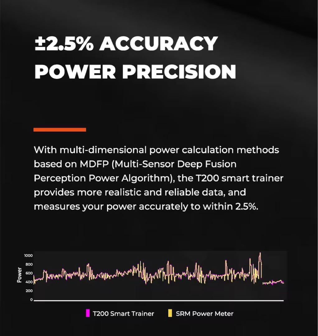 Magene コネクテッドトレーナー t200 折りたたみ式　ロードバイク