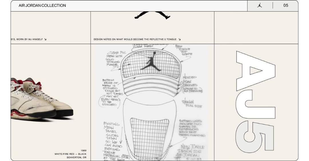 28.0cm ☆ AIR JORDAN５ RETRO 黒/灰/水色