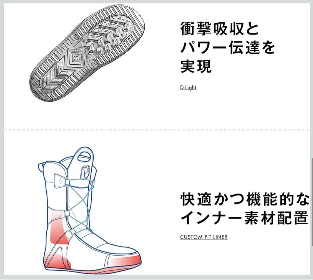 サロモン(SALOMON)ブーツになります。