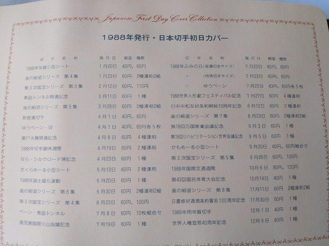 初日カバー 1988年 昭和63年 辰年 記念切手 切手 37通 ファイル 新品