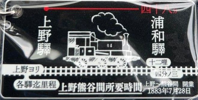 高崎線開業140周年記念キーホルダー 7個セット シークレット入り