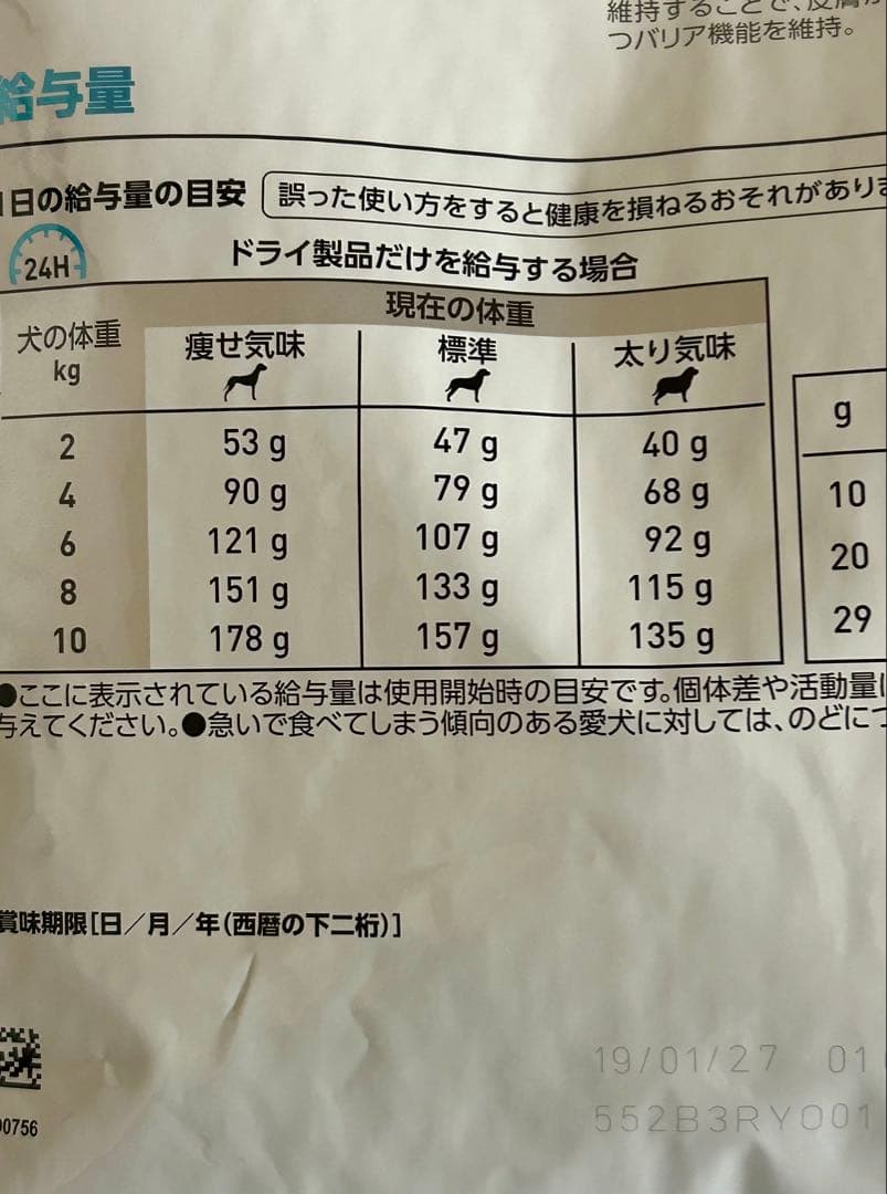ロイヤルカナン スキンケア 小型犬用 S 3kg 1袋
