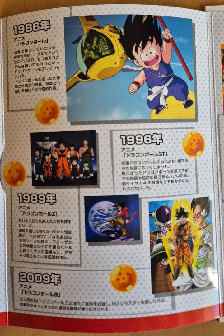 ドラゴンボール40周年記念コレクション用公式セット｜未開封・限定