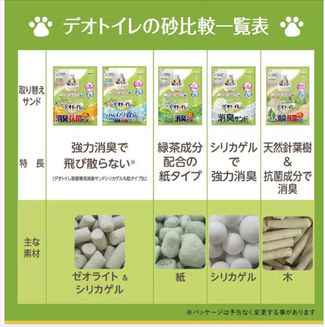 デオトイレ　消臭抗菌サンド4L×4袋　ナチュラルガーデン消臭抗菌シート合計60枚