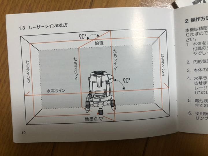 KDSレーザー　三脚セット