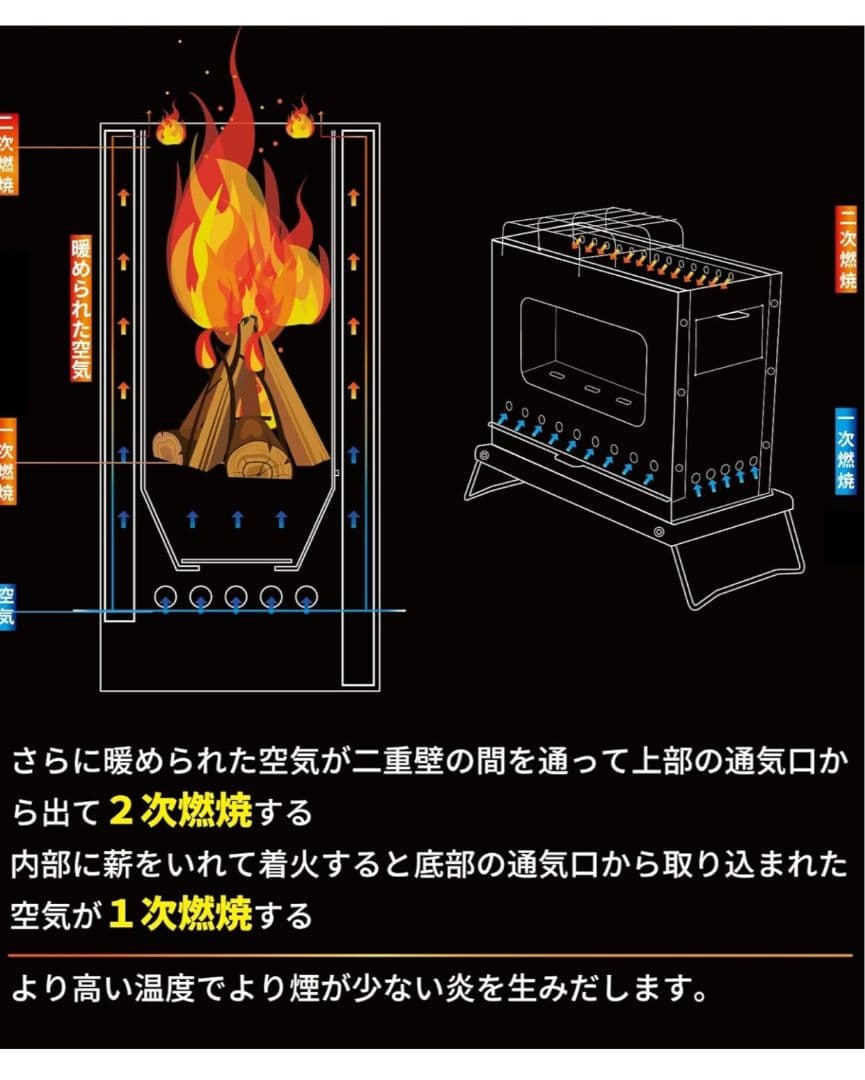 YOLER 焚き火台 2次燃焼 二次燃焼