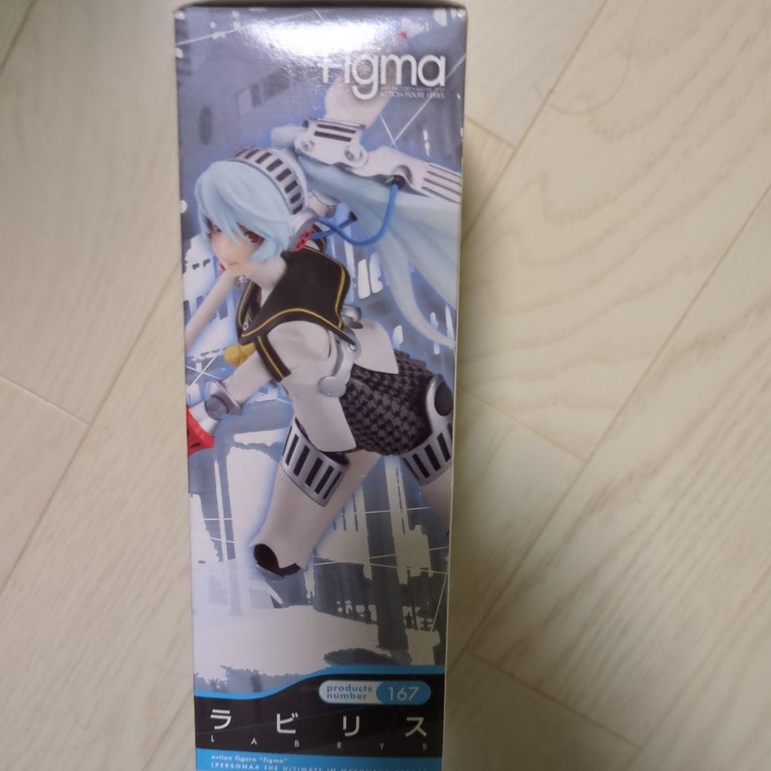 figma ラビリス P4U