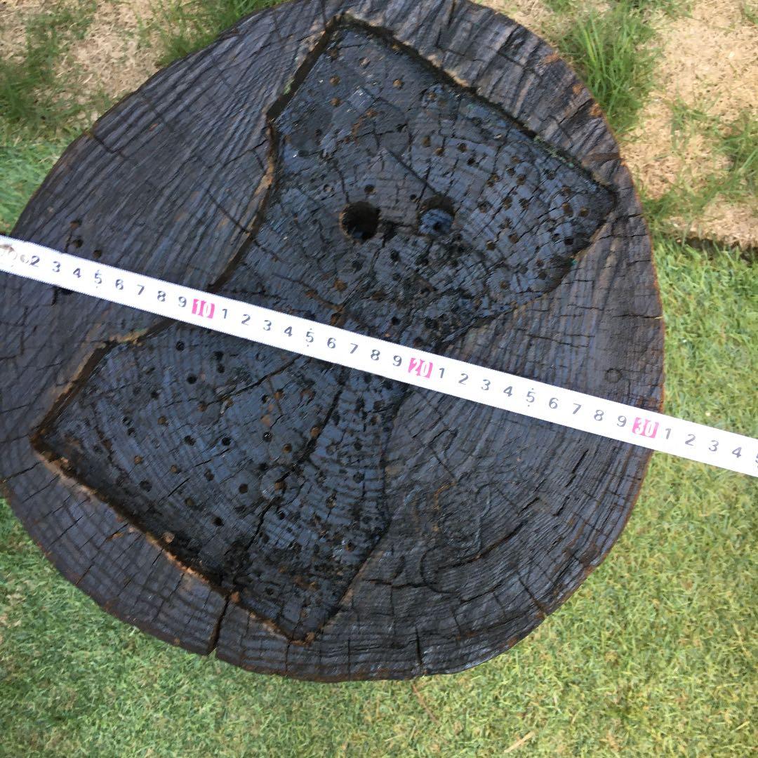 ヴィンテージアンビルセット