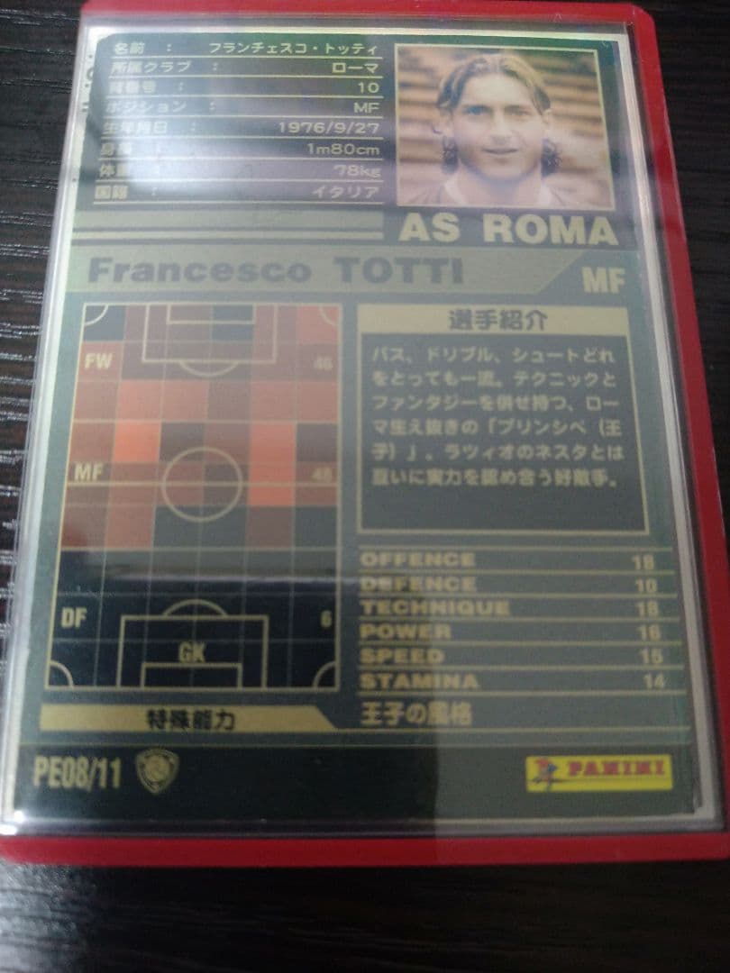 WCCF ロケテトッティ