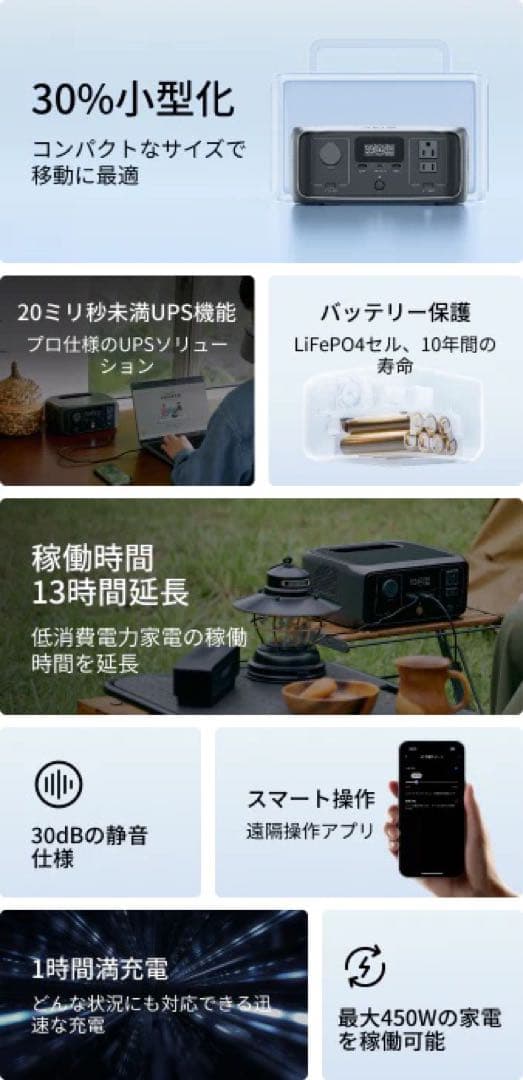 EcoFlowポータブル電源 3