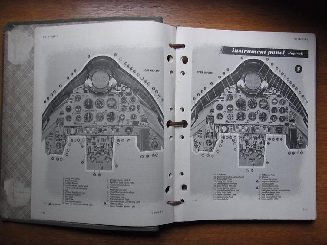 F-102A & TF-102A フライトマニュアル