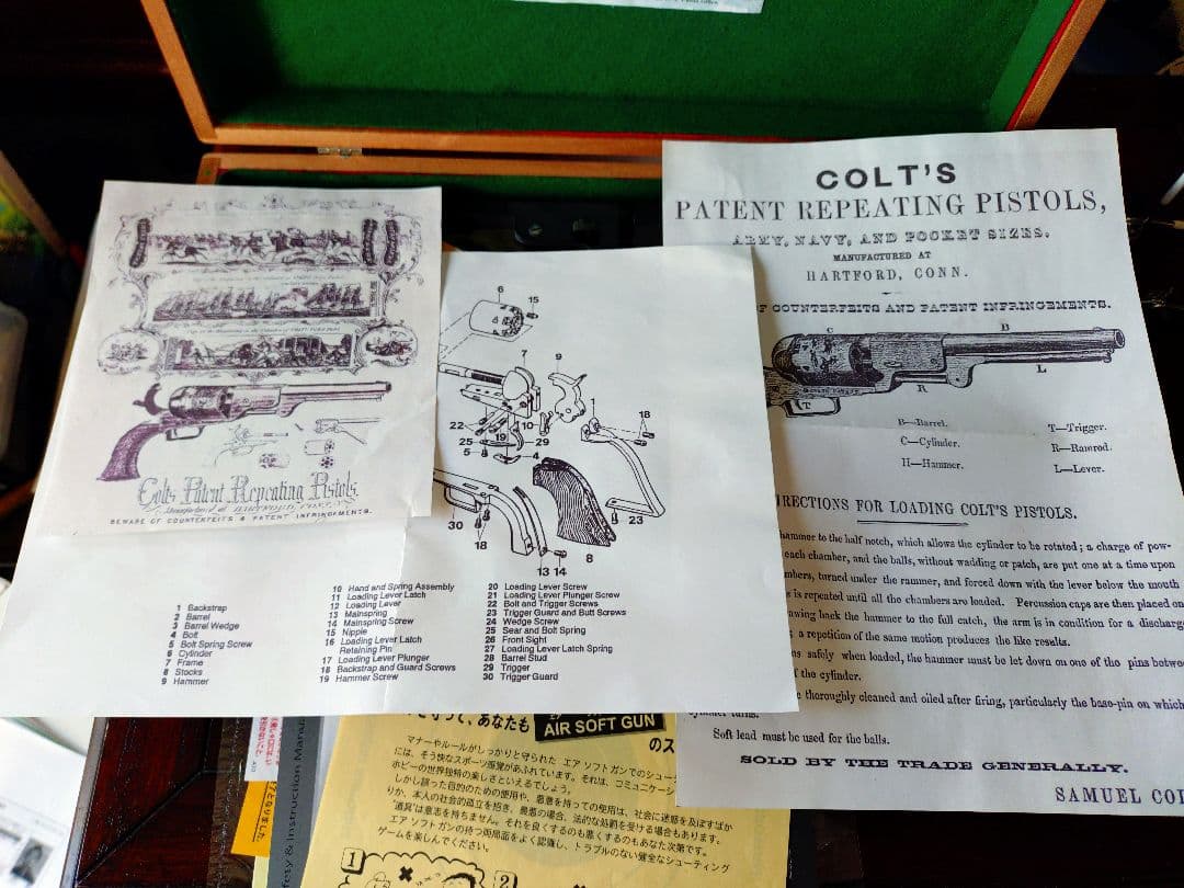 東京マルイ　m1851　エアコッキング 木製ケース、付属品付き